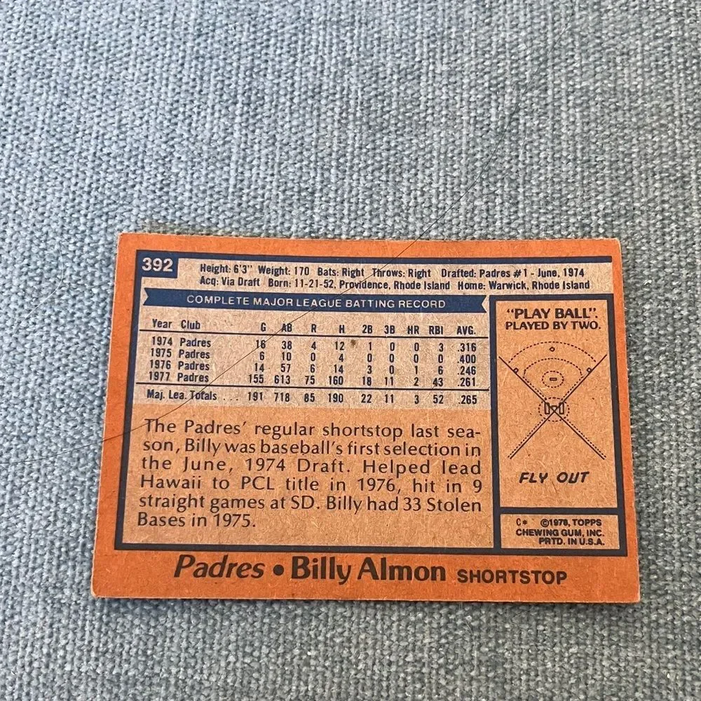 1978 Topps San Diego Padres Baseball Card Trading Card